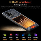 Blackview BV4800 Pro, 4GB+128GB, IP68/IP69K/MIL-STD-810H, 6.56 inch Android 14 Unisoc T606 Octa Core, Network: 4G, OTG