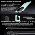 Xiaomi Redmi Note 14 Pro+, 12GB+256GB, 6.67 inch Xiaomi HyperOS Snapdragon 7s Gen 3 Octa Core, NFC, Network: 5G, 12GB+256GB