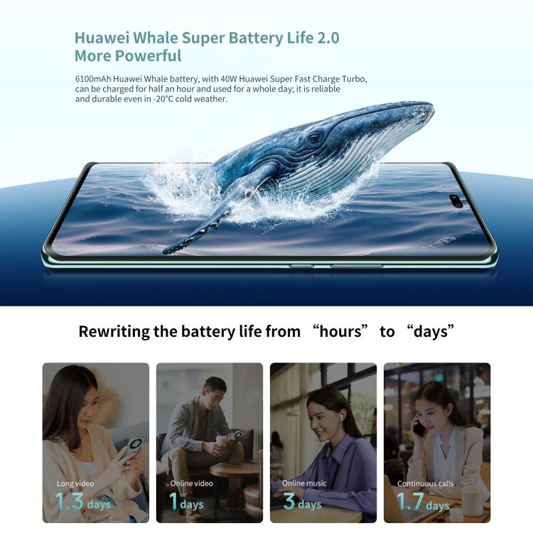 HUAWEI Enjoy 70X, 8GB+256GB, Screen Fingerprint, 6.78 inch HarmonyOS 4.2 Kirin 8000A Hexa Core, Network: 4G, OTG, NFC, Not Support Google Play, 8GB+256GB(Black), 8GB+256GB(Cyan), 8GB+256GB(White)