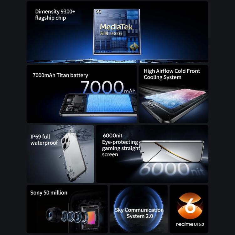 Realme Neo7, 12GB+512GB, 6.78 inch Android 15 / Realme UI 6.0 MediaTek Dimensity 9300+ Octa Core, NFC, Network: 5G, Support Google Play, Realme Neo7, 12GB+512GB