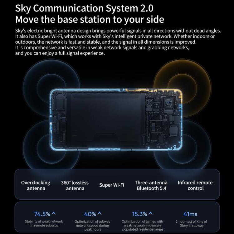 Realme Neo7, 16GB+512GB, 6.78 inch Android 15 / Realme UI 6.0 MediaTek Dimensity 9300+ Octa Core, NFC, Network: 5G, Support Google Play, Realme Neo7, 16GB+512GB