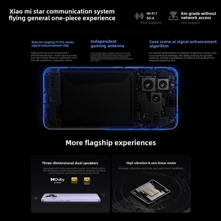 Xiaomi Civi 5 Pro, 12GB+512GB, Screen Fingerprint, 6.55 inch Xiaomi HyperOS 2 Snapdragon 8s Octa-Core, NFC, Network: 5G, 12GB+512GB