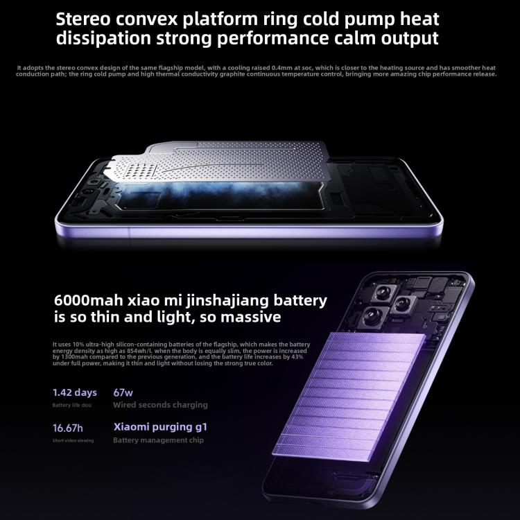 Xiaomi Civi 5 Pro, 16GB+512GB, Screen Fingerprint, 6.55 inch Xiaomi HyperOS 2 Snapdragon 8s Octa-Core, NFC, Network: 5G, 16GB+512GB