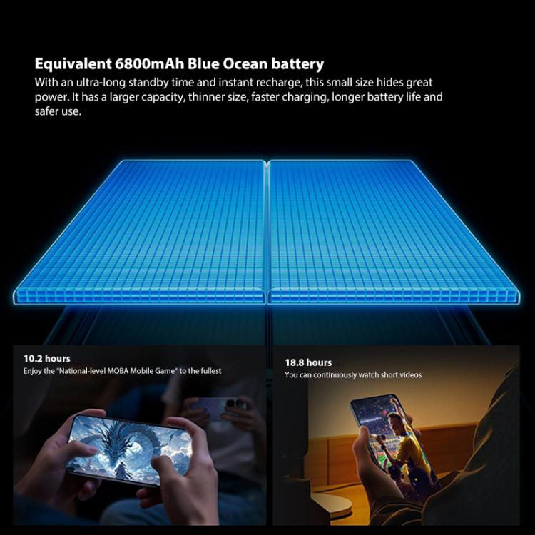 vivo iQOO Neo10 Pro+, 16GB+512GB, Screen Fingerprint, 6.82 inch Android 15 OriginOS 5 Snapdragon 8 Elite Octa Core, OTG, NFC, Network: 5G, Support Google Play, 16GB+512GB