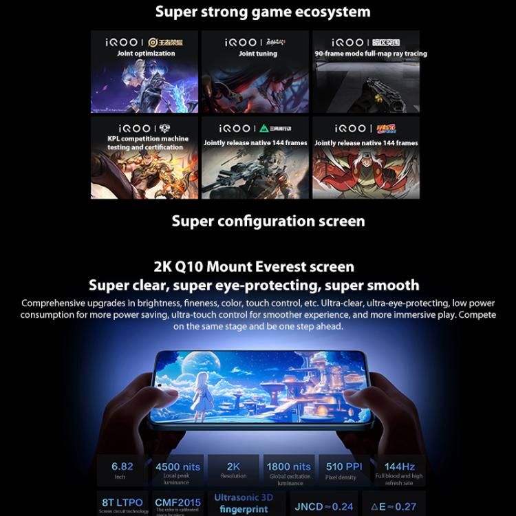 vivo iQOO Neo10 Pro+, 16GB+512GB, Screen Fingerprint, 6.82 inch Android 15 OriginOS 5 Snapdragon 8 Elite Octa Core, OTG, NFC, Network: 5G, Support Google Play, 16GB+512GB