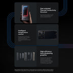 Xiaomi POCO F6 Global, 12GB+512GB, In-screen Fingerprint, 6.67 inch Xiaomi HyperOS Snapdragon 8s Gen 3 Octa Core 3.0GHz, NFC, Network: 5G, 12GB+512GB