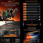Blackview FORT 1, 6GB+256GB, 6.56 inch Android 15 Unisoc UMS9230E T615 Octa Core, Network: 4G, OTG, NFC, 6GB+256GB