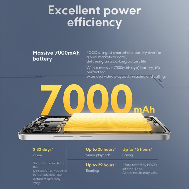 Xiaomi POCO M7 Global, 8GB+256GB, Side Fingerprint, 6.9 inch Xiaomi HyperOS 2 Snapdragon 685 4G Octa Core, NFC, Network: 4G, 8GB+256GB