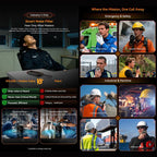 Blackview XPLORE 1 Walkie Talkie Rugged Phone, 12GB+256GB, 6.78 inch Android 15 Dimensity 7050 MT8791V/HZA Octa Core, Network: 5G, OTG, NFC, XPLORE 1 Walkie Talkie 12GB+256GB