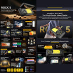 Blackview ROCK 5 Rugged Phone, 6GB+256GB, 6.67 inch Android 16 Helio G100 MT8781 Octa Core, Network: 4G, OTG, NFC, 6GB+256GB