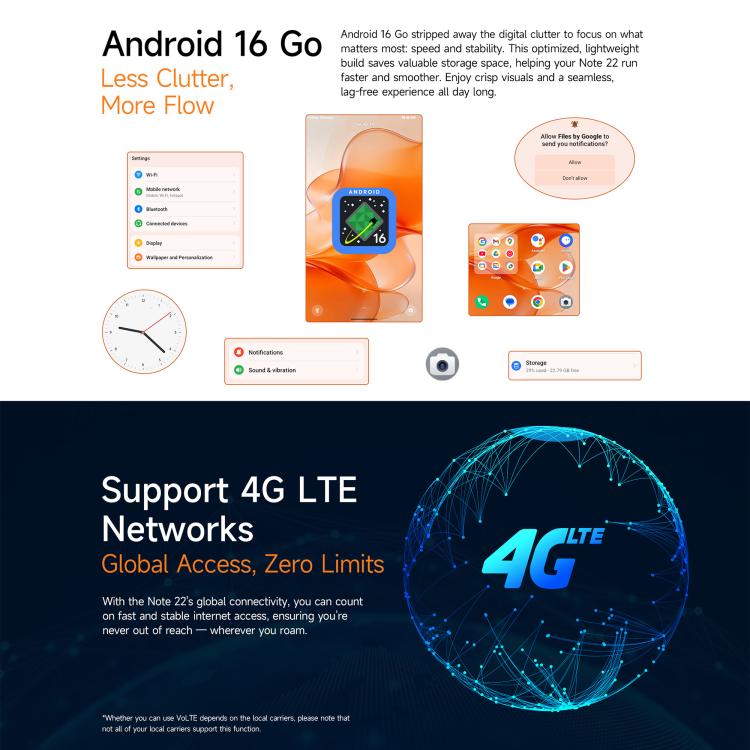 Ulefone Note 22, 3GB+32GB, 5.0 inch Android 16 Go Unisoc T7100 Octa Core, Network: 4G, OTG