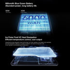 vivo X200 Ultra Satellite Edition, 16GB+1TB, Face ID / 3D Ultrasonic Fingerprint, 6.82 inch OriginOS 5 / Android 15 Snapdragon 8 Elite Octa Core, OTG, NFC, Network: 5G, Support Google Play, 16GB+1TB Satellite Edition