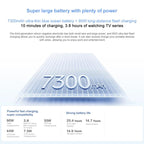 vivo Y300 Pro+, 12GB+256GB, Face ID / Screen Fingerprint, 6.77 inch Android 15 OriginOS 5 Snapdragon 7s Gen 3 Octa Core, OTG, NFC, Network: 5G, 12GB+256GB