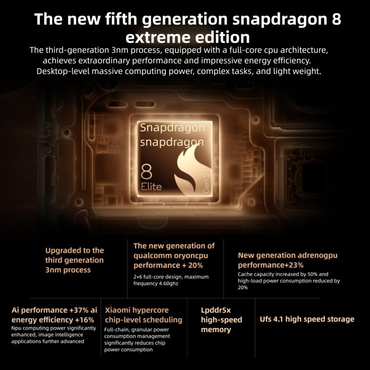 Xiaomi 17 Pro Max, 12GB+512GB, 3D Ultrasonic Fingerprint, 6.9 inch + 2.9 inch Xiaomi HyperOS 3 Snapdragon 8 Elite Gen 5 Octa Core, NFC, Network: 5G, 12GB+512GB