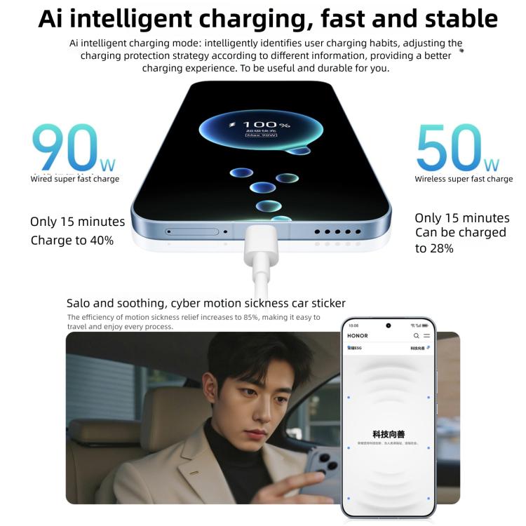 Honor 400 Pro, 12GB+256GB, Screen Fingerprint, 6.55 inch MagicOS 9.0 / Android 15 Snapdragon 8 Gen 3 Octa Core, Network: 5G, NFC, OTG, Honor 400 Pro, 12GB+256GB