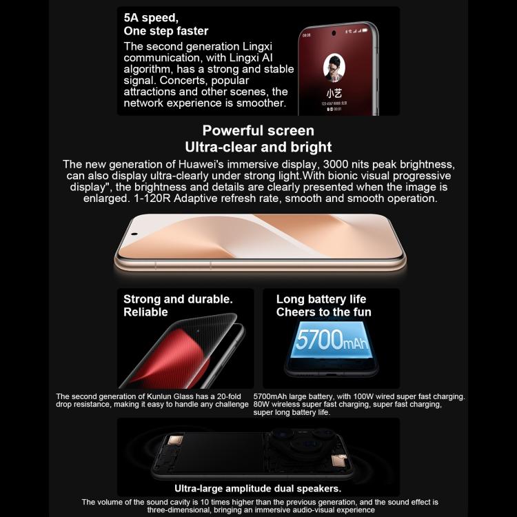 HUAWEI Pura 80 Pro, 12GB+512GB, Side Fingerprint Identification, 6.8 inch HarmonyOS 5.1, NFC, OTG, Not Support Google Play, 12GB+512GB