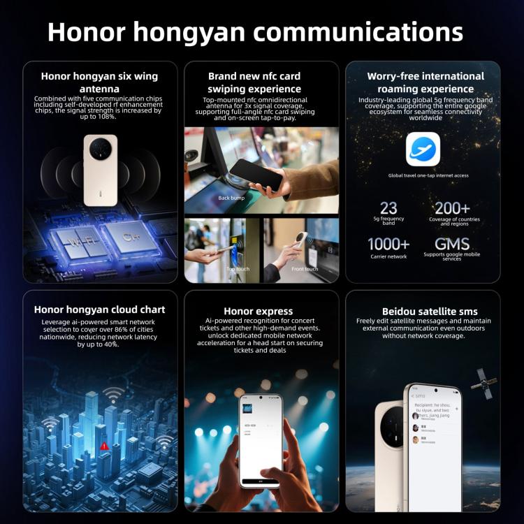 Honor Magic8, 12GB+256GB, Screen Fingerprint, 6.58 inch MagicOS 10.0 / Android 16 Snapdragon 8 Elite Gen 5th Octa Core, Network: 5G, NFC, OTG, 12GB+256GB