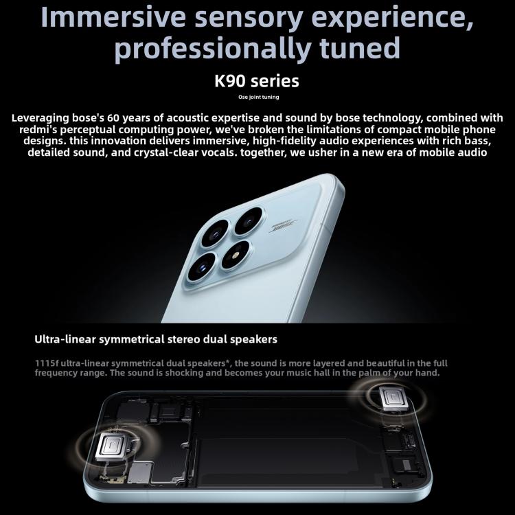 Xiaomi Redmi K90, 16GB+1TB, 6.59 inch Xiaomi HyperOS 3 Snapdragon 8 Elite Octa Core, NFC, Network: 5G, 16GB+1TB