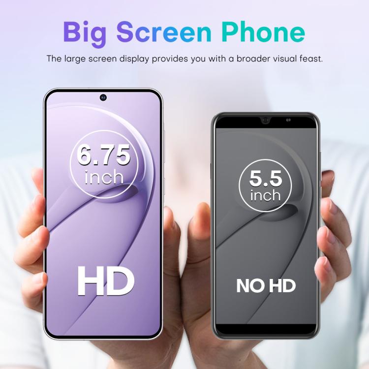 A56 / F56, 3GB+32GB, 6.75 inch Android 8.1 MTK6753 Octa Core, Network: 4G, Dual SIM, US Plug, US Plug