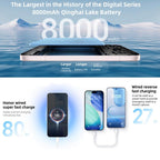 Honor 500, 12GB+256GB, Screen Fingerprint, 6.55 inch MagicOS 10.0 / Android 16 Snapdragon 8s Gen 4 Octa Core, Network: 5G, NFC, OTG, Honor 500, 12GB+256GB