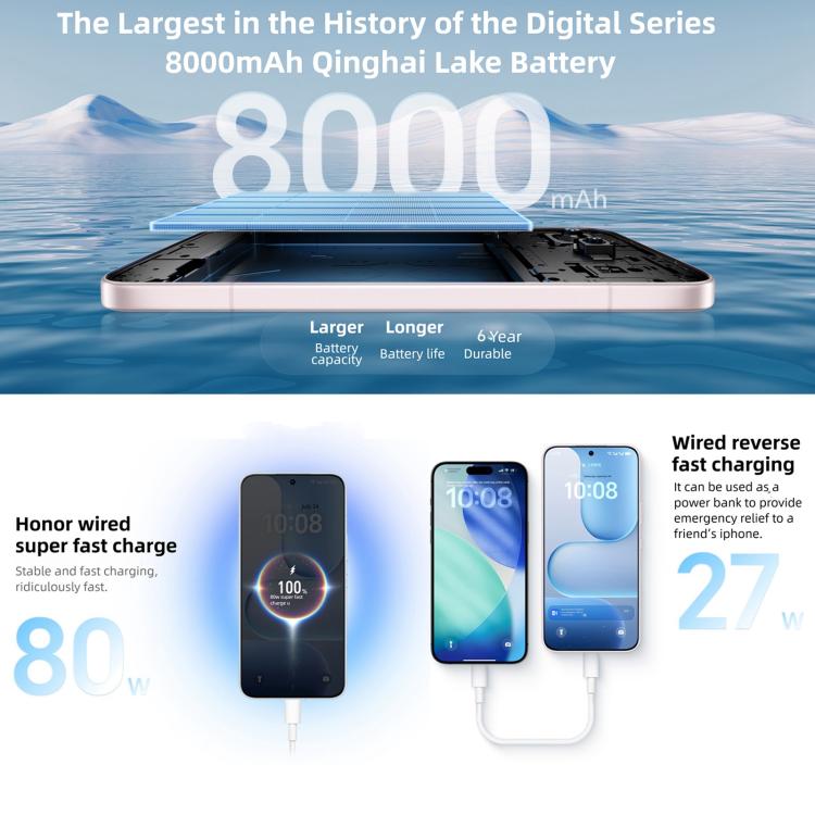 Honor 500, 12GB+256GB, Screen Fingerprint, 6.55 inch MagicOS 10.0 / Android 16 Snapdragon 8s Gen 4 Octa Core, Network: 5G, NFC, OTG, Honor 500, 12GB+256GB