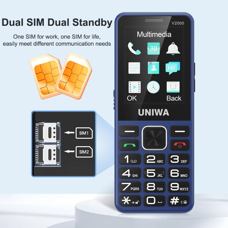 UNIWA V2000 Elder Keypad Phone, 2.4 inch Unisoc T107, 1700mAh Battery, LED Flashlight, SOS, Network: 4G, UK Plug, UK Plug