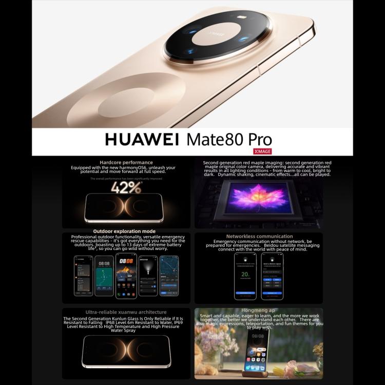 HUAWEI Mate 80 Pro, 12GB+512GB, Side Fingerprint Identification, 6.75 inch HarmonyOS 6.0 Kirin 9030, NFC, OTG, Not Support Google Play, 12GB+512GB