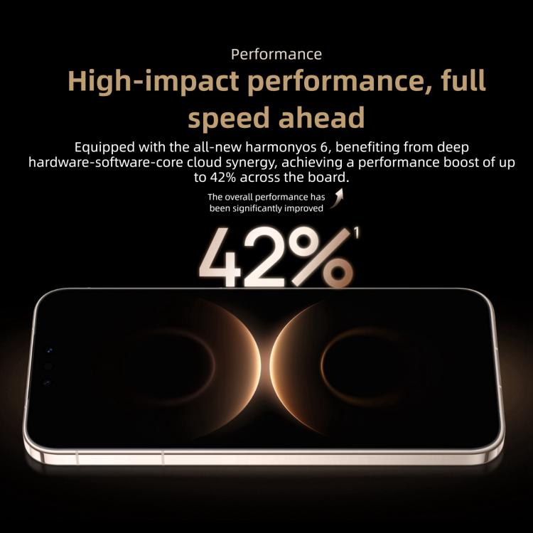 HUAWEI Mate 80 Pro, 16GB+1TB, Side Fingerprint Identification, 6.75 inch HarmonyOS 6.0 Kirin 9030, NFC, OTG, Not Support Google Play, 16GB+1TB