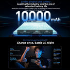 Honor WIN RT, 12GB+512GB, 3D Ultrasonic Fingerprint, 10000mAh Battery, 6.83 inch MagicOS 10.0 / Android 16 Snapdragon 8 Elite Octa Core, Network: 5G, NFC, OTG, 12GB+512GB