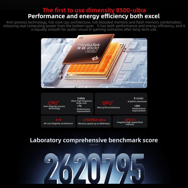 Xiaomi REDMI Turbo 5, 12GB+256GB, 6.59 inch Xiaomi HyperOS 3 Dimensity 8500-Ultra Octa Core, NFC, Network: 5G, 12GB+256GB