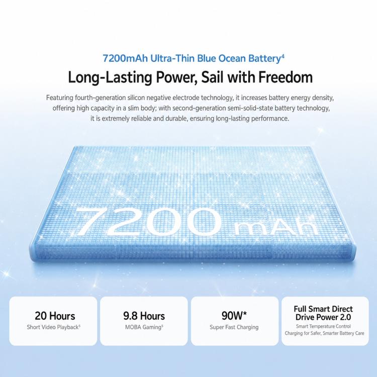 vivo S60 Vitality, 12GB+512GB, 6.59 inch Android 16 OriginOS 6 Dimensity 7500 Full Power Version Octa Core, OTG, NFC, Network: 5G, Support Google Play, 12GB+512GB