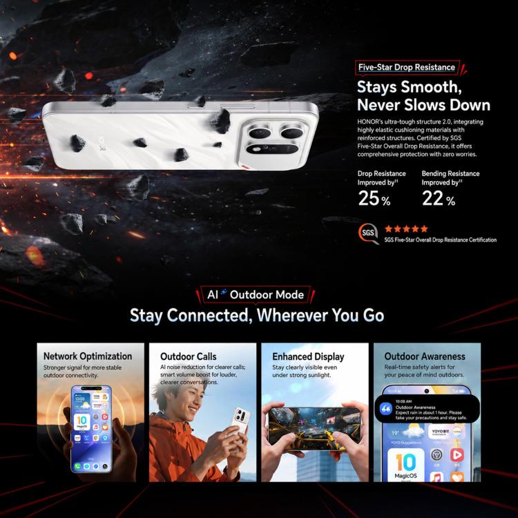 Honor WIN Turbo, 16GB+512GB, 10000mAh Battery, 6.79 inch MagicOS 10.0 / Android 16 Dimensity 8500 Racing Edition Octa Core, Network: 5G, NFC, OTG, 16GB+512GB