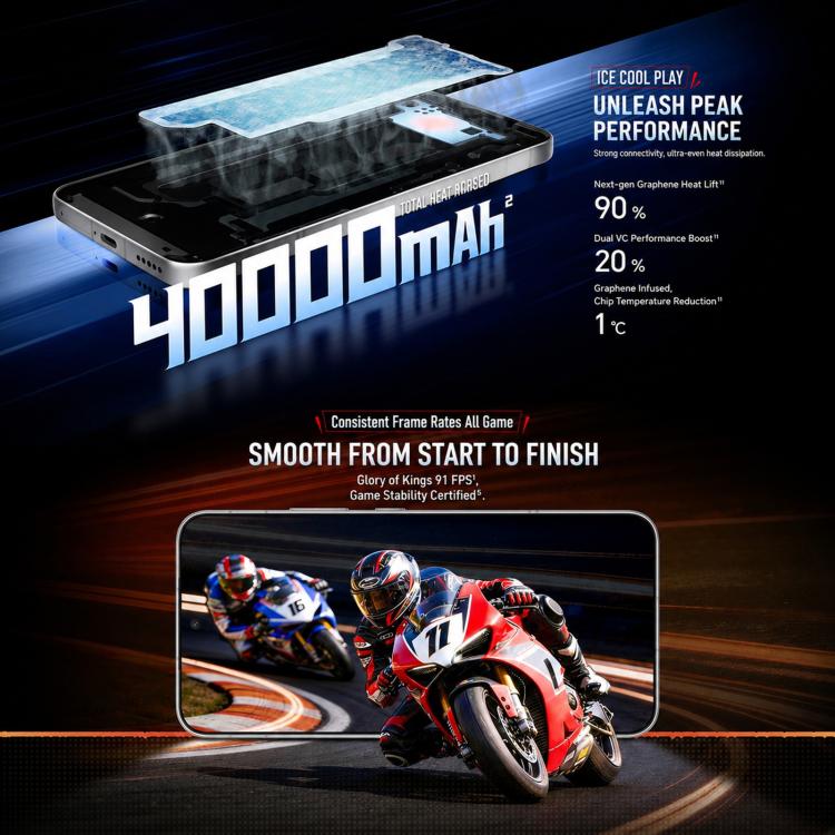Honor WIN Turbo, 16GB+512GB, 10000mAh Battery, 6.79 inch MagicOS 10.0 / Android 16 Dimensity 8500 Racing Edition Octa Core, Network: 5G, NFC, OTG, 16GB+512GB