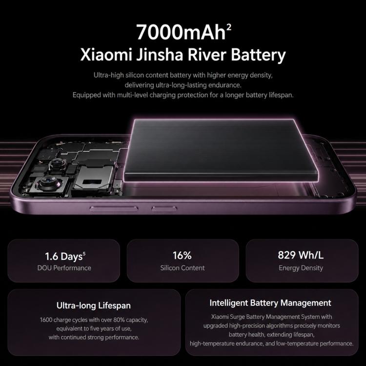 Xiaomi 17T, 12GB+256GB, Screen Fingerprint, 6.59 inch Xiaomi HyperOS 3 Dimensity 8500-Ultra Octa-Core, NFC, Network: 5G, 12GB+256GB