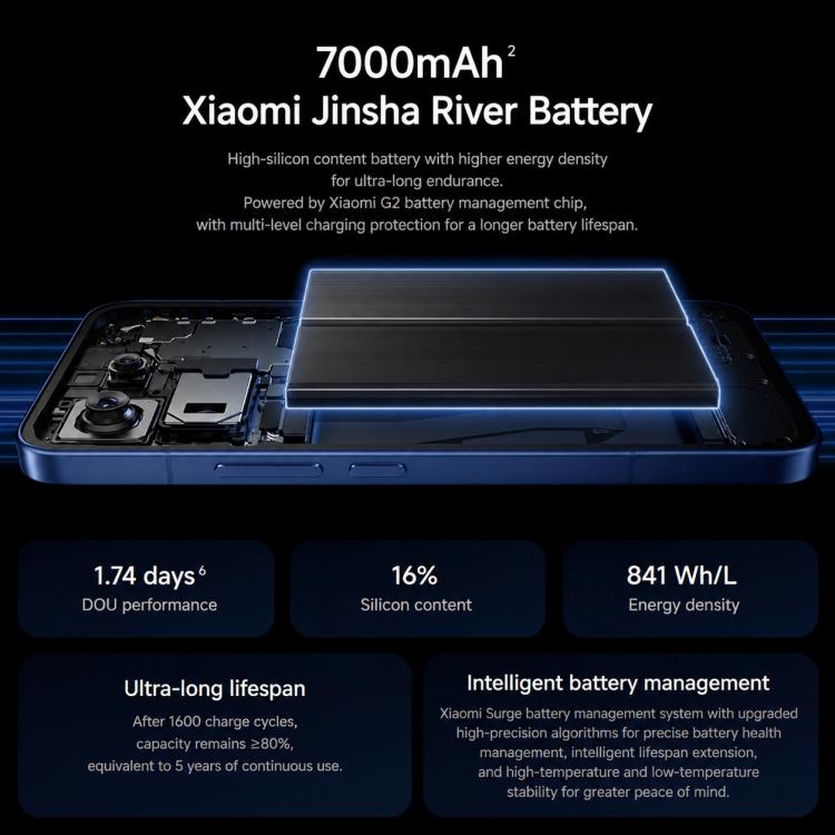 Xiaomi 17T Pro, 12GB+512GB, Screen Fingerprint, 6.83 inch Xiaomi HyperOS 3 Dimensity 9500 Octa-Core, NFC, Network: 5G, 12GB+512GB