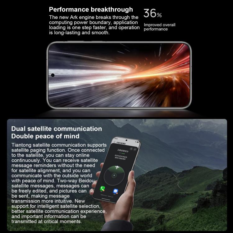 HUAWEI Pura 80 Pro+, 16GB+1TB, Side Fingerprint Identification, 6.8 inch HarmonyOS 5.1, NFC, OTG, Not Support Google Play, 16GB+1TB