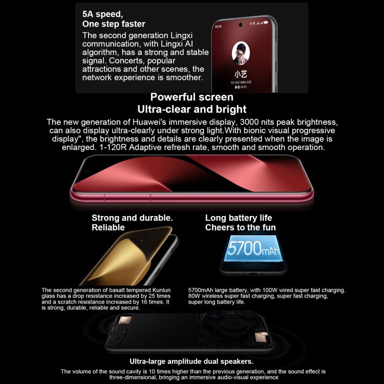 HUAWEI Pura 80 Pro+, 16GB+1TB, Side Fingerprint Identification, 6.8 inch HarmonyOS 5.1, NFC, OTG, Not Support Google Play, 16GB+1TB