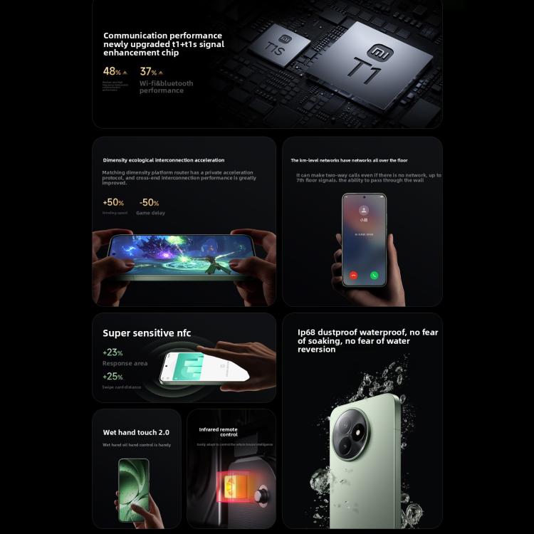 Xiaomi Redmi K80 Ultra, 12GB+256GB, 6.83 inch Xiaomi HyperOS 2 Dimensity 9400+ Octa Core, NFC, Network: 5G, 12GB+256GB
