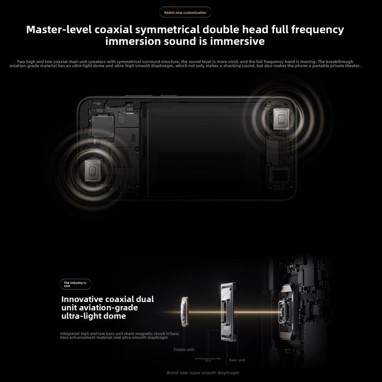 Xiaomi Redmi K80 Ultra, 12GB+256GB, 6.83 inch Xiaomi HyperOS 2 Dimensity 9400+ Octa Core, NFC, Network: 5G, 12GB+256GB