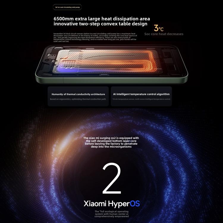 Xiaomi Redmi K80 Ultra, 12GB+512GB, 6.83 inch Xiaomi HyperOS 2 Dimensity 9400+ Octa Core, NFC, Network: 5G, 12GB+512GB