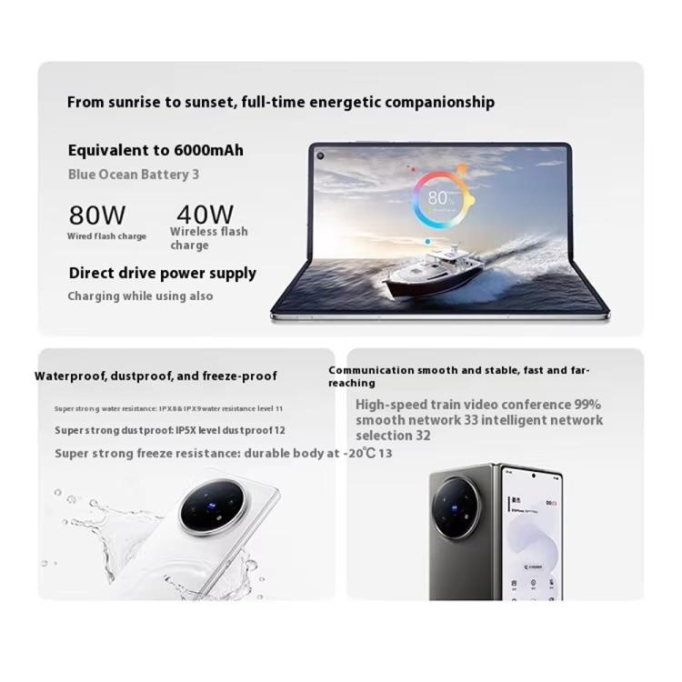 vivo X Fold5, 16GB+512GB, 8.03 inch + 6.53 inch Android 15 OriginOS 5 Snapdragon 8 Gen 3 Octa Core, OTG, NFC, Network: 5G, 16GB+512GB