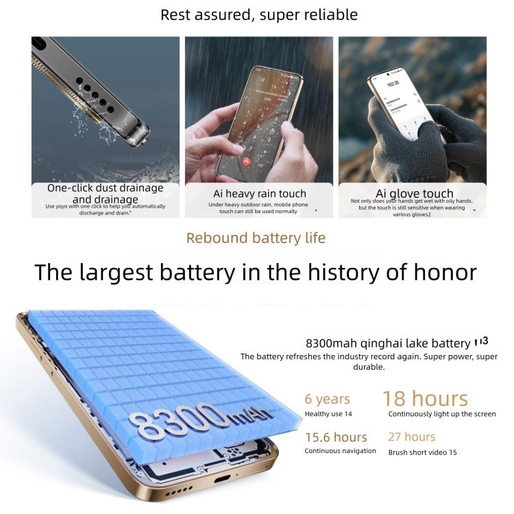 HonorX70, 8GB+128GB, Screen Fingerprint, 6.79 inch MagicOS 9.0 Snapdragon 6 Gen 4 Octa Core, Network: 5G, OTG, NFC, Support Google Play, 8GB+128GB