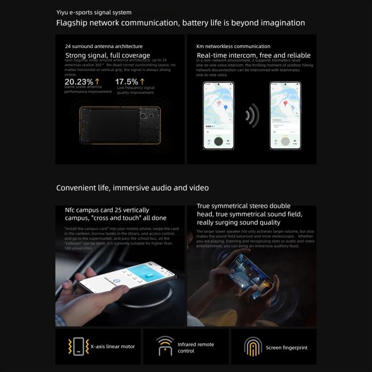 vivo iQOO Z10 Turbo+, 16GB+256GB, Screen Fingerprint, 6.78 inch Android 15 OriginOS 5 Snapdragon 8 Elite Octa Core, OTG, NFC, Network: 5G, Support Google Play, 16GB+256GB
