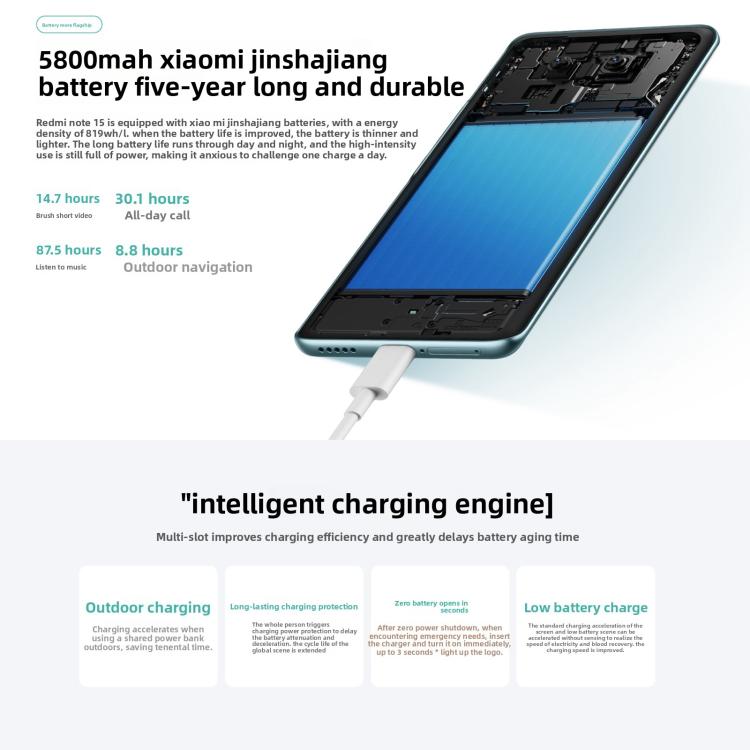 Xiaomi Redmi Note 15 5G, 8GB+256GB, 6.77 inch Xiaomi HyperOS 2 Snapdragon 6 Gen 3 Octa Core, Network: 5G, 8GB+256GB