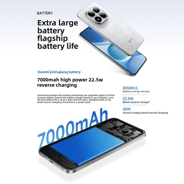 Xiaomi Redmi Note 15 Pro 5G, 12GB+512GB, 6.83 inch Xiaomi HyperOS 2 Dimensity 7400-Ultra Octa Core, Network: 5G, NFC, 12GB+512GB