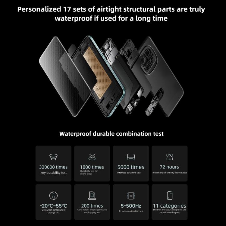Xiaomi Redmi Note 15 Pro+ 5G Satellite, 16GB+512GB, 6.83 inch Xiaomi HyperOS 2 Snapdragon 7s Gen 4 Octa Core, Network: 5G, NFC, 16GB+512GB Satellite