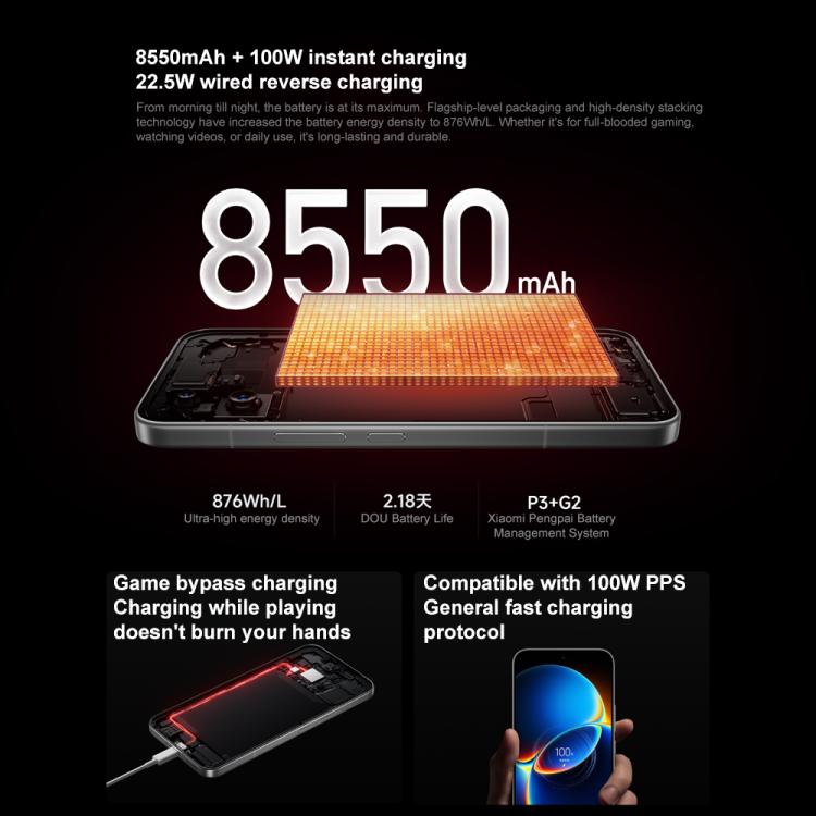 Xiaomi Redmi K90 Max, 12GB+512GB, 6.83 inch Xiaomi HyperOS 3 Dimensity 9500 Octa Core, NFC, Network: 5G, 12GB+512GB