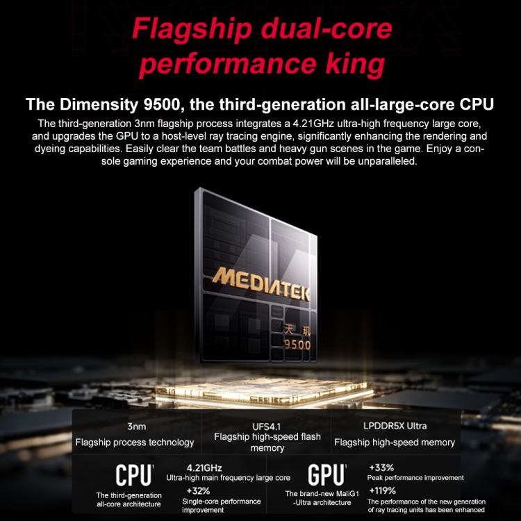 Xiaomi Redmi K90 Max, 12GB+512GB, 6.83 inch Xiaomi HyperOS 3 Dimensity 9500 Octa Core, NFC, Network: 5G, 12GB+512GB