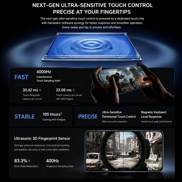 vivo iQOO 15T, 12GB+256GB, Ultrasonic 3D Fingerprint, 6.82 inch Android 16 OriginOS 6 Dimensity 9500 Monster Octa Core, OTG, NFC, Network: 5G, Support Google Play, 12GB+256GB