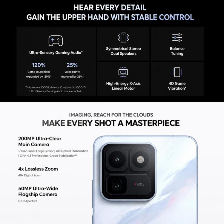 vivo iQOO 15T, 16GB+512GB, Ultrasonic 3D Fingerprint, 6.82 inch Android 16 OriginOS 6 Dimensity 9500 Monster Octa Core, OTG, NFC, Network: 5G, Support Google Play, 16GB+512GB
